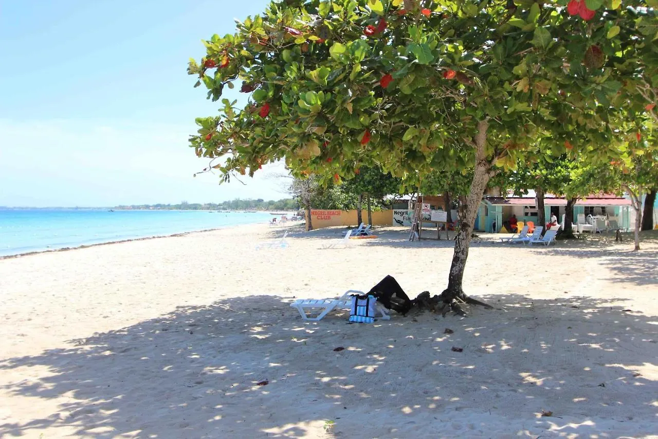 Sand And Blue Seas Negril Jamaica